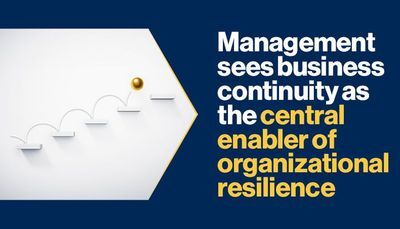 Management sees business continuity as vital for organizational resilience