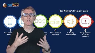 Exercising in the Cognitive Domain: how to get prepared for the War of Words